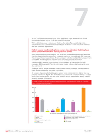 Mobile and SIM data - quantifying the risk - 2011 | PDF