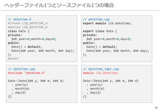 ヘッダーファイル1つとソースファイル1つの場合
10
// datetime.h
#ifndef LIB_DATETIME_H
#define LIB_DATETIME_H
class Date {
private:
int year=0,month=0,day=0;
public:
Date() = default;
Date(int year, int month, int day);
};
#endif
// datetime.cpp
export module lib.datetime;
export class Date {
private:
int year=0,month=0,day=0;
public:
Date() = default;
Date(int year, int month, int day);
};
// datetime_impl.cpp
module lib.datetime;
Date::Date(int y, int m, int d)
: year(y)
, month(m)
, day(d)
{}
// datetime.cpp
#include "datetime.h"
Date::Date(int y, int m, int d)
: year(y)
, month(m)
, day(d)
{}
 