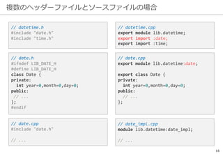 複数のヘッダーファイルとソースファイルの場合
15
// date.h
#ifndef LIB_DATE_H
#define LIB_DATE_H
class Date {
private:
int year=0,month=0,day=0;
public:
// ...
};
#endif
// date.cpp
export module lib.datetime:date;
export class Date {
private:
int year=0,month=0,day=0;
public:
// ...
};
// datetime.h
#include "date.h"
#include "time.h"
// datetime.cpp
export module lib.datetime;
export import :date;
export import :time;
// date.cpp
#include "date.h"
// ...
// date_impl.cpp
module lib.datetime:date_impl;
// ...
 