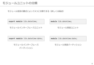 モジュールユニットの分類
5
モジュール宣言の書式によって4つに分類できる（詳しくは後述）
export module lib.datetime;
モジュールインターフェースユニット
module lib.datetime;
モジュール実装ユニット
export module lib.datetime:date;
モジュールインターフェース
パーティション
module lib.datetime:date;
モジュール実装パーティション
 