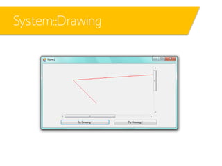 System::Drawing

 