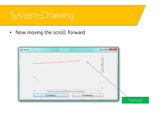 System::Drawing
• Now moving the scroll forward

Nothing!

 