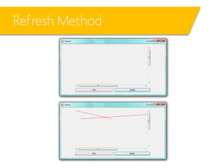 Refresh Method

 