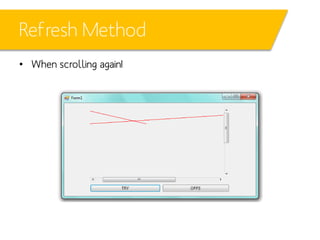 Refresh Method
• When scrolling again!

 