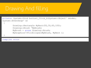 Drawing And filling
private: System::Void button1_Click_6(System::Object^ sender,
System::EventArgs^ e)
{
Drawing::Rectangle MyRect(50,30,60,100);
Drawing::Brush ^MyBrush;
MyBrush = gcnew Drawing::Brush;
MyGraphics->FillEllipse(MyBrush, MyRect );
}
Compiler error

 