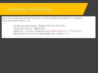 Drawing And filling
private: System::Void button1_Click_6(System::Object^ sender,
System::EventArgs^ e)
{
Drawing::Rectangle MyRect(50,30,60,100);
Drawing::Brush ^MyBrush;
MyBrush = gcnew Drawing::SolidBrush(Color ::Yellow);
MyGraphics->FillEllipse(MyBrush, MyRect );
}

 