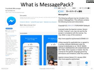 MessagePack(msgpack): Compact and Fast Serialization LibraryMessagePack(msgpack): Compact and Fast Serialization Library