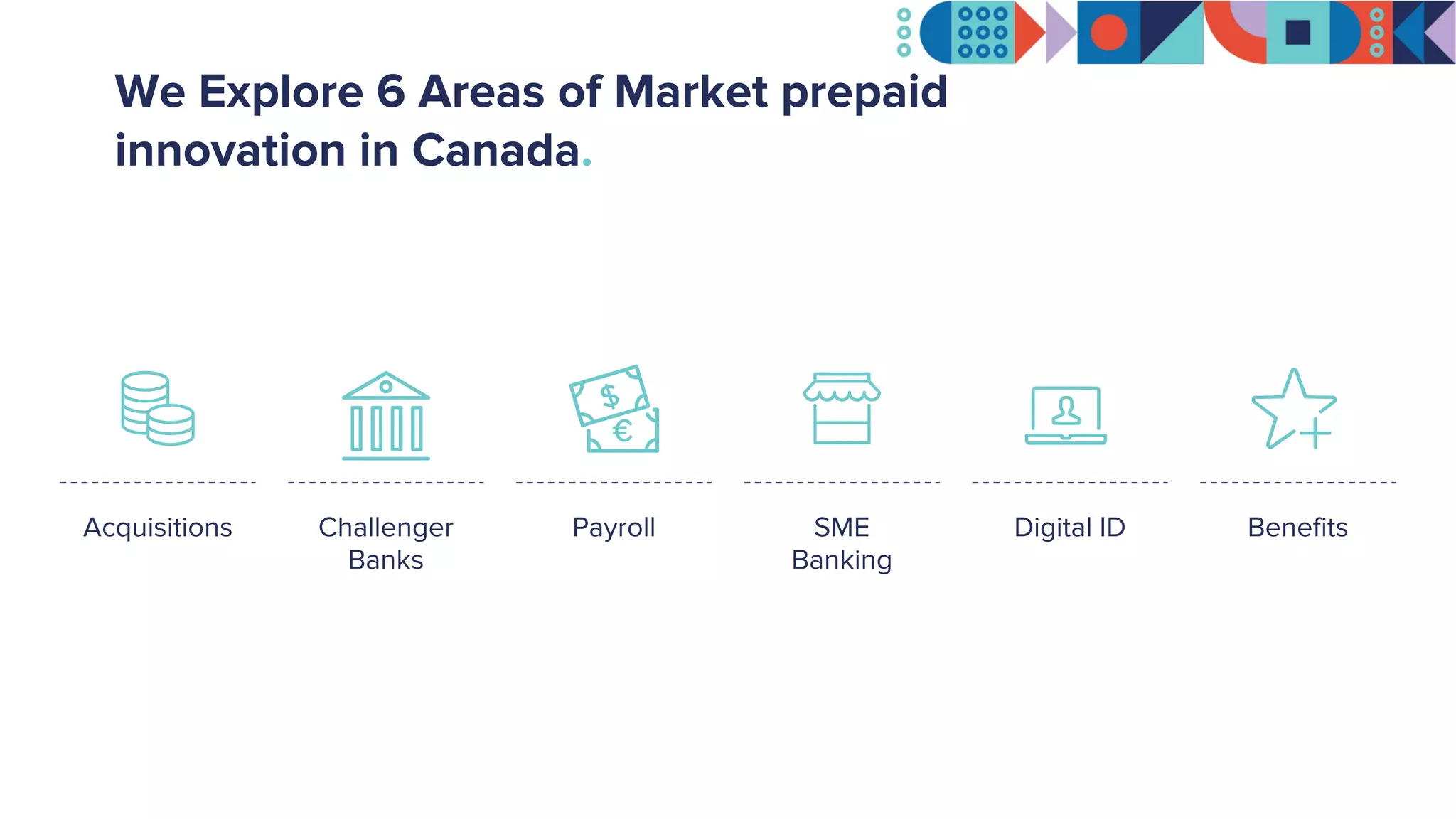 We Explore 6 Areas of Market prepaid
innovation in Canada.
Challenger
Banks
Payroll SME
Banking
Digital ID BenefitsAcquisitions
 