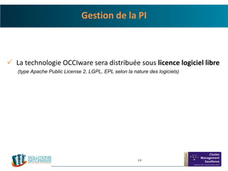 OCCIware presentation au groupe de travail Big Data du SCS