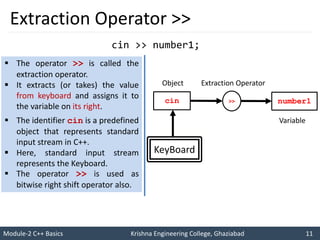 Module 2 | Object Oriented Programming with C++ | Basics of C++ | PPTX