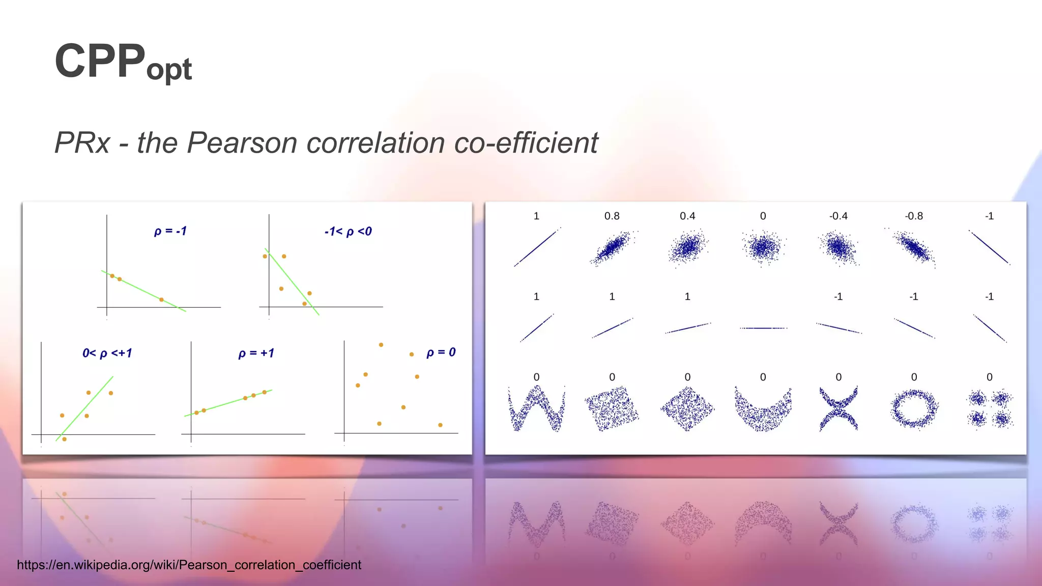 CPPopt
PRx - the Pearson correlation co-efficient
https://en.wikipedia.org/wiki/Pearson_correlation_coefficient
https://en.wikipedia.org/wiki/Pearson_correlation_coefficient
 