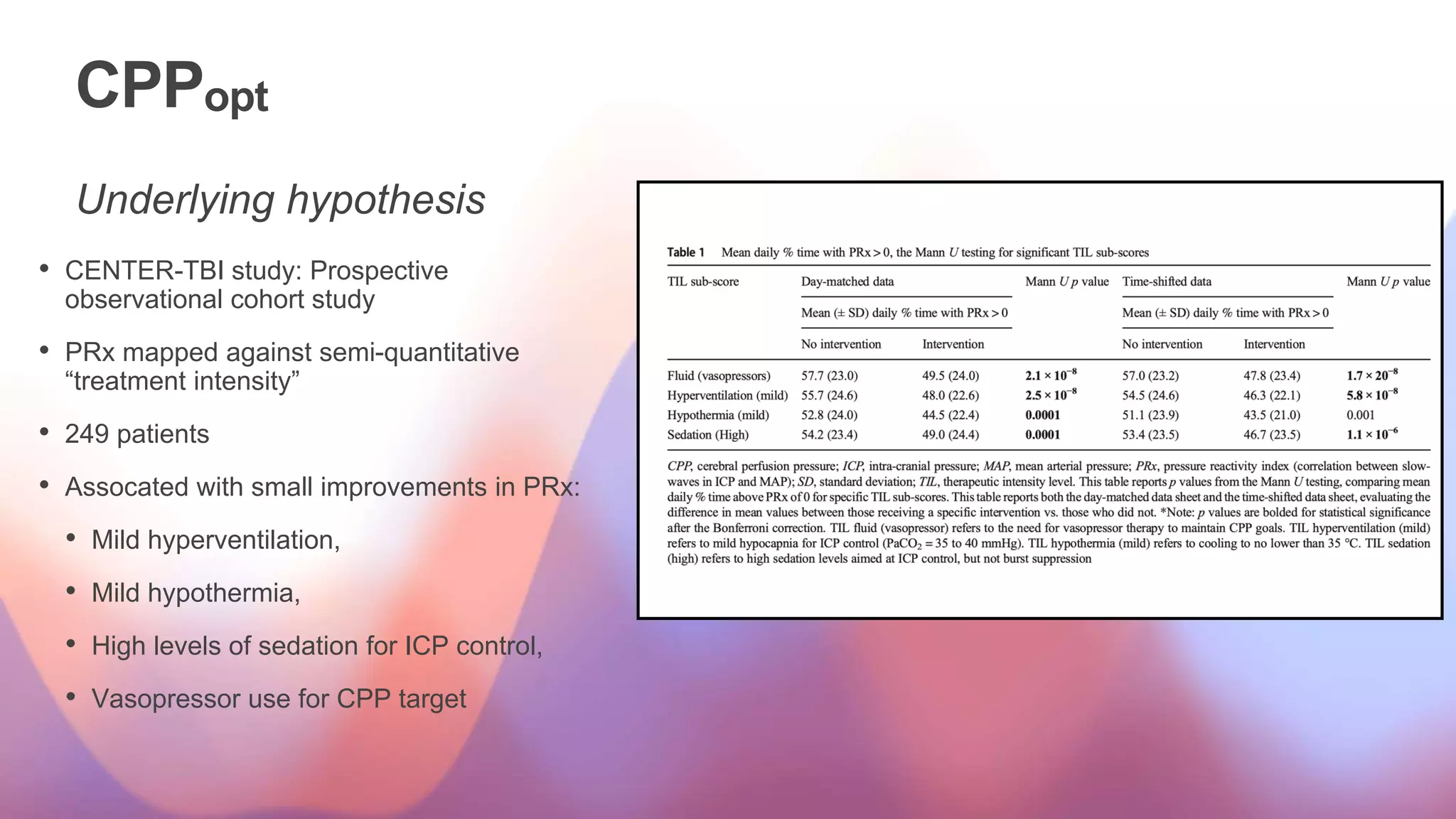 CPPopt
Underlying hypothesis
• CENTER-TBI study: Prospective
observational cohort study
• PRx mapped against semi-quantitative
“treatment intensity”
• 249 patients
• Assocated with small improvements in PRx:
• Mild hyperventilation,
• Mild hypothermia,
• High levels of sedation for ICP control,
• Vasopressor use for CPP target
 