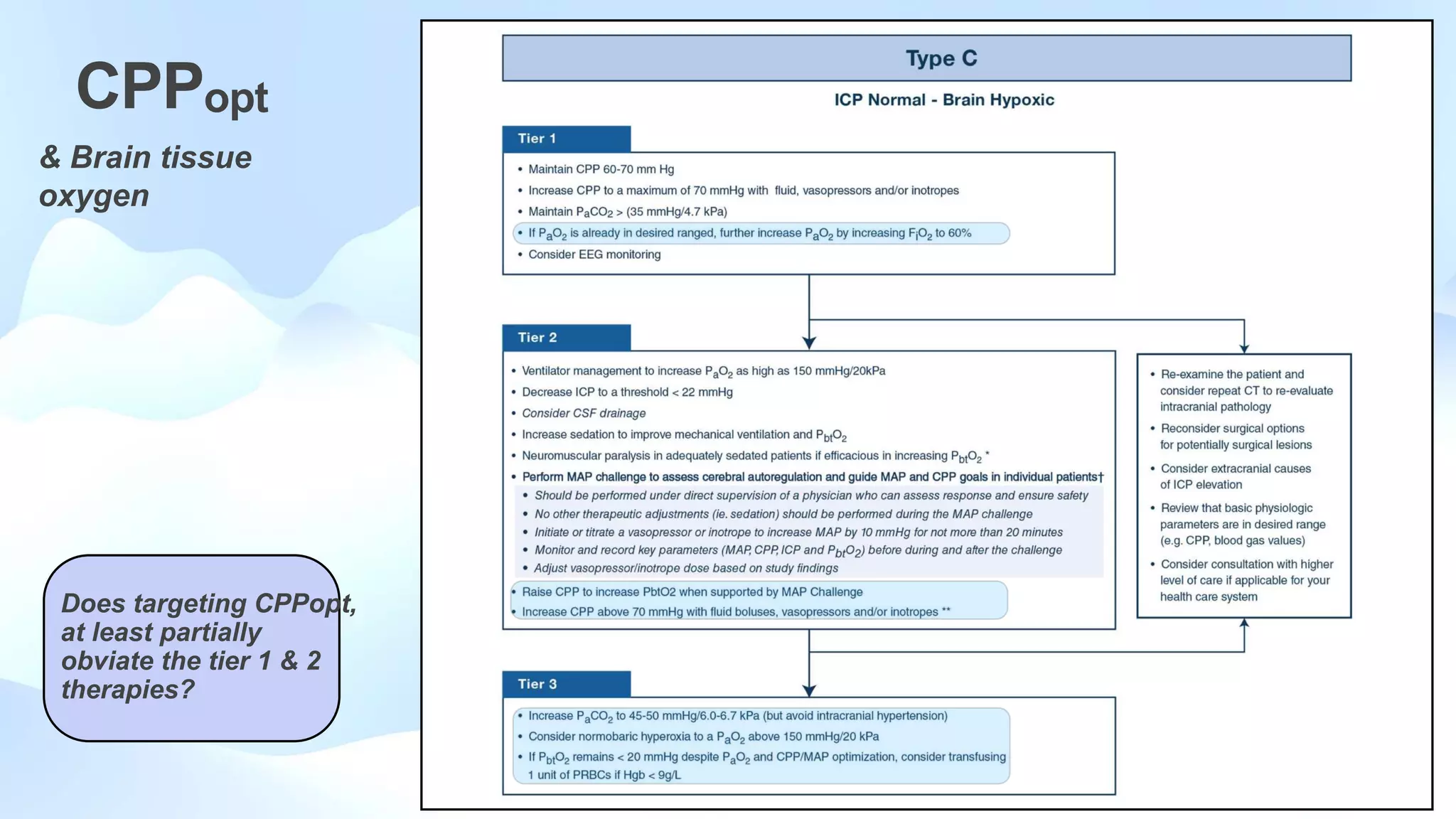 CPPopt
& Brain tissue
oxygen
Does targeting CPPopt,
at least partially
obviate the tier 1 & 2
therapies?
 