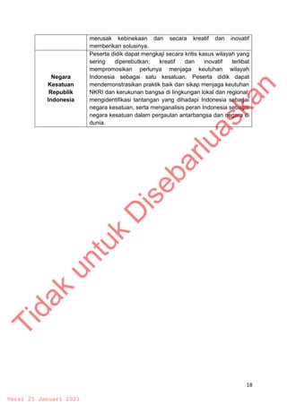18
merusak kebinekaan dan secara kreatif dan inovatif
memberikan solusinya.
Negara
Kesatuan
Republik
Indonesia
Peserta didik dapat mengkaji secara kritis kasus wilayah yang
sering diperebutkan; kreatif dan inovatif terlibat
mempromosikan perlunya menjaga keutuhan wilayah
Indonesia sebagai satu kesatuan. Peserta didik dapat
mendemonstrasikan praktik baik dan sikap menjaga keutuhan
NKRI dan kerukunan bangsa di lingkungan lokal dan regional;
mengidentifikasi tantangan yang dihadapi Indonesia sebagai
negara kesatuan, serta menganalisis peran Indonesia sebagai
negara kesatuan dalam pergaulan antarbangsa dan negara di
dunia.
T
i
d
a
k
u
n
t
u
k
D
i
s
e
b
a
r
l
u
a
s
k
a
n
Versi 25 Januari 2021
 