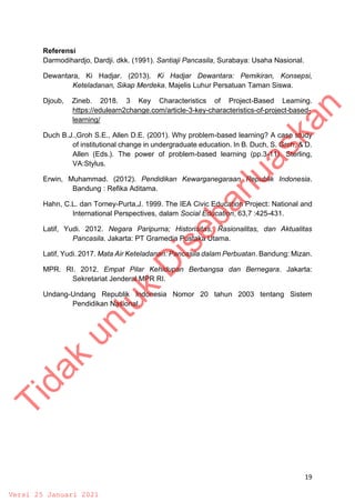 19
Referensi
Darmodihardjo, Dardji. dkk. (1991). Santiaji Pancasila, Surabaya: Usaha Nasional.
Dewantara, Ki Hadjar. (2013). Ki Hadjar Dewantara: Pemikiran, Konsepsi,
Keteladanan, Sikap Merdeka. Majelis Luhur Persatuan Taman Siswa.
Djoub, Zineb. 2018. 3 Key Characteristics of Project-Based Learning.
https://edulearn2change.com/article-3-key-characteristics-of-project-based-
learning/
Duch B.J.,Groh S.E., Allen D.E. (2001). Why problem-based learning? A case study
of institutional change in undergraduate education. In B. Duch, S. Groh, & D.
Allen (Eds.). The power of problem-based learning (pp.3-11). Sterling,
VA:Stylus.
Erwin, Muhammad. (2012). Pendidikan Kewarganegaraan Republik Indonesia.
Bandung : Refika Aditama.
Hahn, C.L. dan Torney-Purta,J. 1999. The IEA Civic Education Project: National and
International Perspectives, dalam Social Education, 63,7 :425-431.
Latif, Yudi. 2012. Negara Paripurna; Historisitas, Rasionalitas, dan Aktualitas
Pancasila. Jakarta: PT Gramedia Pustaka Utama.
Latif, Yudi. 2017. Mata Air Keteladanan: Pancasila dalam Perbuatan. Bandung: Mizan.
MPR. RI. 2012. Empat Pilar Kehidupan Berbangsa dan Bernegara. Jakarta:
Sekretariat Jenderal MPR RI.
Undang-Undang Republik Indonesia Nomor 20 tahun 2003 tentang Sistem
Pendidikan Nasional.
T
i
d
a
k
u
n
t
u
k
D
i
s
e
b
a
r
l
u
a
s
k
a
n
Versi 25 Januari 2021
 