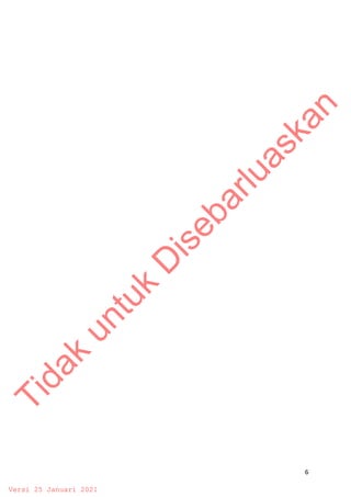 6
T
i
d
a
k
u
n
t
u
k
D
i
s
e
b
a
r
l
u
a
s
k
a
n
Versi 25 Januari 2021
 