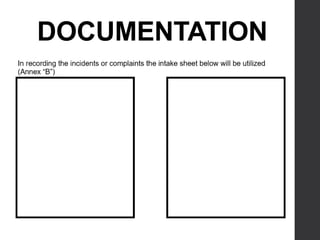 DOCUMENTATION
 