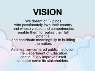 VISION
We dream of Filipinos
who passionately love their country
and whose values and competencies
enable them to realize their full
potential
and contribute meaningfully to building
the nation.
As a learner-centered public institution,
the Department of Education
continuously improves itself
to better serve its stakeholders.
 