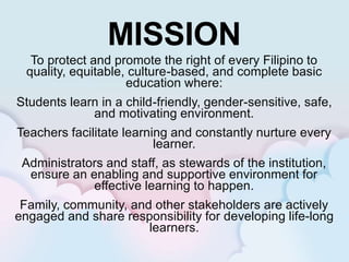 MISSION
To protect and promote the right of every Filipino to
quality, equitable, culture-based, and complete basic
education where:
Students learn in a child-friendly, gender-sensitive, safe,
and motivating environment.
Teachers facilitate learning and constantly nurture every
learner.
Administrators and staff, as stewards of the institution,
ensure an enabling and supportive environment for
effective learning to happen.
Family, community, and other stakeholders are actively
engaged and share responsibility for developing life-long
learners.
 