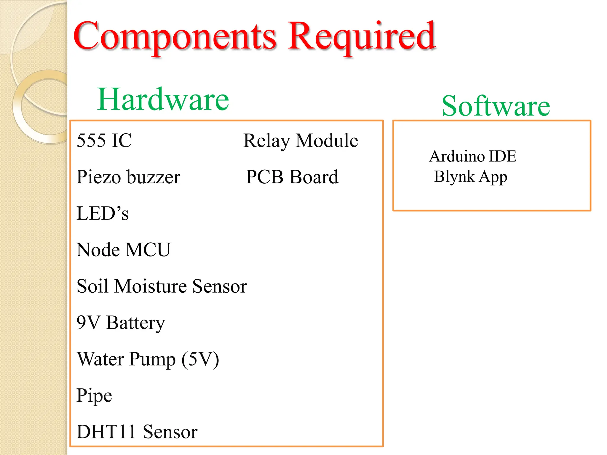 Hardware
555 IC Relay Module
Piezo buzzer PCB Board
LED’s
Node MCU
Soil Moisture Sensor
9V Battery
Water Pump (5V)
Pipe
DHT11 Sensor
Software
Components Required
555 IC Relay Module
Piezo buzzer PCB Board
LED’s
Node MCU
Soil Moisture Sensor
9V Battery
Water Pump (5V)
Pipe
DHT11 Sensor
Arduino IDE
Blynk App
 