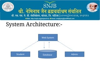 System Architecture:-
Web System
Database
Student Admin
 