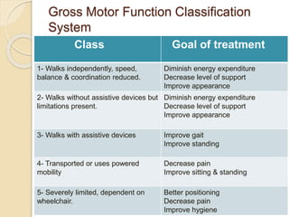 REHABILITATION OF CEREBRAL PALSY CHILDREN | PPTX