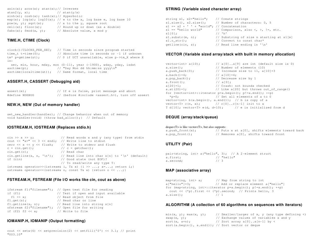 C++ Quick Reference Sheet from Hoomanb.com