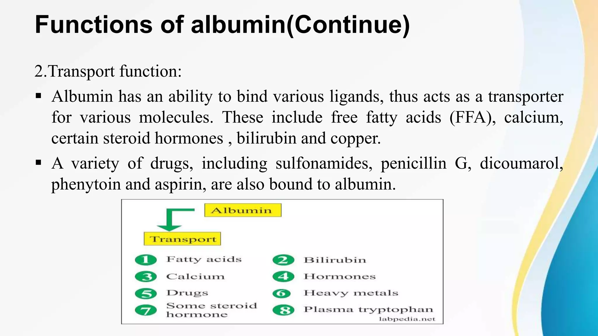 Functions of albumin(Continue)
2.Transport function:
 Albumin has an ability to bind various ligands, thus acts as a transporter
for various molecules. These include free fatty acids (FFA), calcium,
certain steroid hormones , bilirubin and copper.
 A variety of drugs, including sulfonamides, penicillin G, dicoumarol,
phenytoin and aspirin, are also bound to albumin.
 