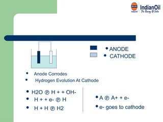 Cathodic protection at cross country pipeline world's largest LPG ...