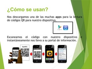 ¿Cómo se usan?
Nos descargamos una de las muchas apps para la lectura
de códigos QR para nuestro dispositivo.
Escaneamos el código con nuestro dispositivo e
instantáneamente nos lleva a su portal de información.
 