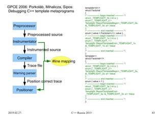 2015.02.27. C++ Russia 2015 43
Preprocessor
Instrumentator
Compiler
Warning parser
Positioner
#line mapping
Trace file
Position correct trace
Instrumented source
Preprocessed source
template<int i>
struct Factorial
{
/* ---------------- begin inserted ----------- */
struct _TEMPLIGHT_0s { int a; };
enum { _TEMPLIGHT_0 =
Templight::ReportTemplateBegin<_TEMPLIGHT_0s,
&_TEMPLIGHT_0s::a>::Value
};
/* ----------------- end inserted ------------ */
enum { value = Factorial<i-1>::value };
/* ---------------- begin inserted ----------- */
struct _TEMPLIGHT_1s { int a; };
enum { _TEMPLIGHT_1 =
Templight::ReportTemplateEnd<_TEMPLIGHT_1s,
&_TEMPLIGHT_1s::a>::Value
};
/* ----------------- end inserted ------------ */
};
template<>
struct Factorial<1>
{
/* ---------------- begin inserted ----------- */
struct _TEMPLIGHT_2s { int a; };
enum { _TEMPLIGHT_2 =
Templight::ReportTemplateBegin<_TEMPLIGHT_2s,
&_TEMPLIGHT_2s::a>::Value
};
/* ----------------- end inserted ------------ */
enum { value = 1 };
/* ---------------- begin inserted ----------- */
struct _TEMPLIGHT_3s { int a; };
enum { _TEMPLIGHT_3 =
Templight::ReportTemplateEnd<
_TEMPLIGHT_3s, &_TEMPLIGHT_3s::a>::Value
};
/* ----------------- end inserted ------------ */
};
GPCE 2006: Porkoláb, Mihalicza, Sipos:
Debugging C++ template metaprograms
 