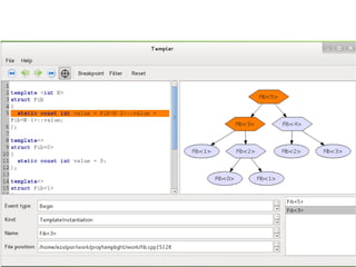2015.02.27. C++ Russia 2015 53
 