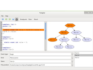 2015.02.27. C++ Russia 2015 54
 