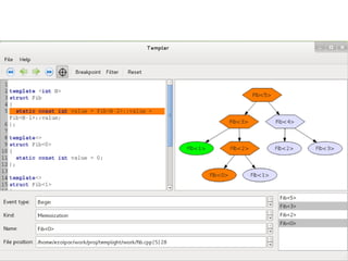2015.02.27. C++ Russia 2015 57
 