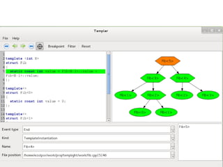 2015.02.27. C++ Russia 2015 58
 