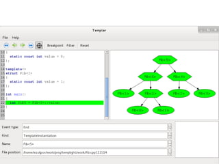 2015.02.27. C++ Russia 2015 59
 