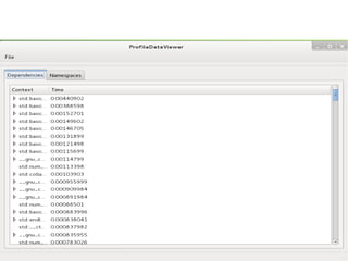 2015.02.27. C++ Russia 2015 72
 