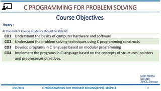 VTU 18CPS13/23 CPPS module-1 PPT | PPT