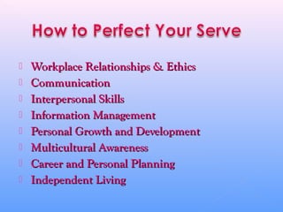  Workplace Relationships & EthicsWorkplace Relationships & Ethics
 CommunicationCommunication
 Interpersonal SkillsInterpersonal Skills
 Information ManagementInformation Management
 Personal Growth and DevelopmentPersonal Growth and Development
 Multicultural AwarenessMulticultural Awareness
 Career and Personal PlanningCareer and Personal Planning
 Independent LivingIndependent Living
 