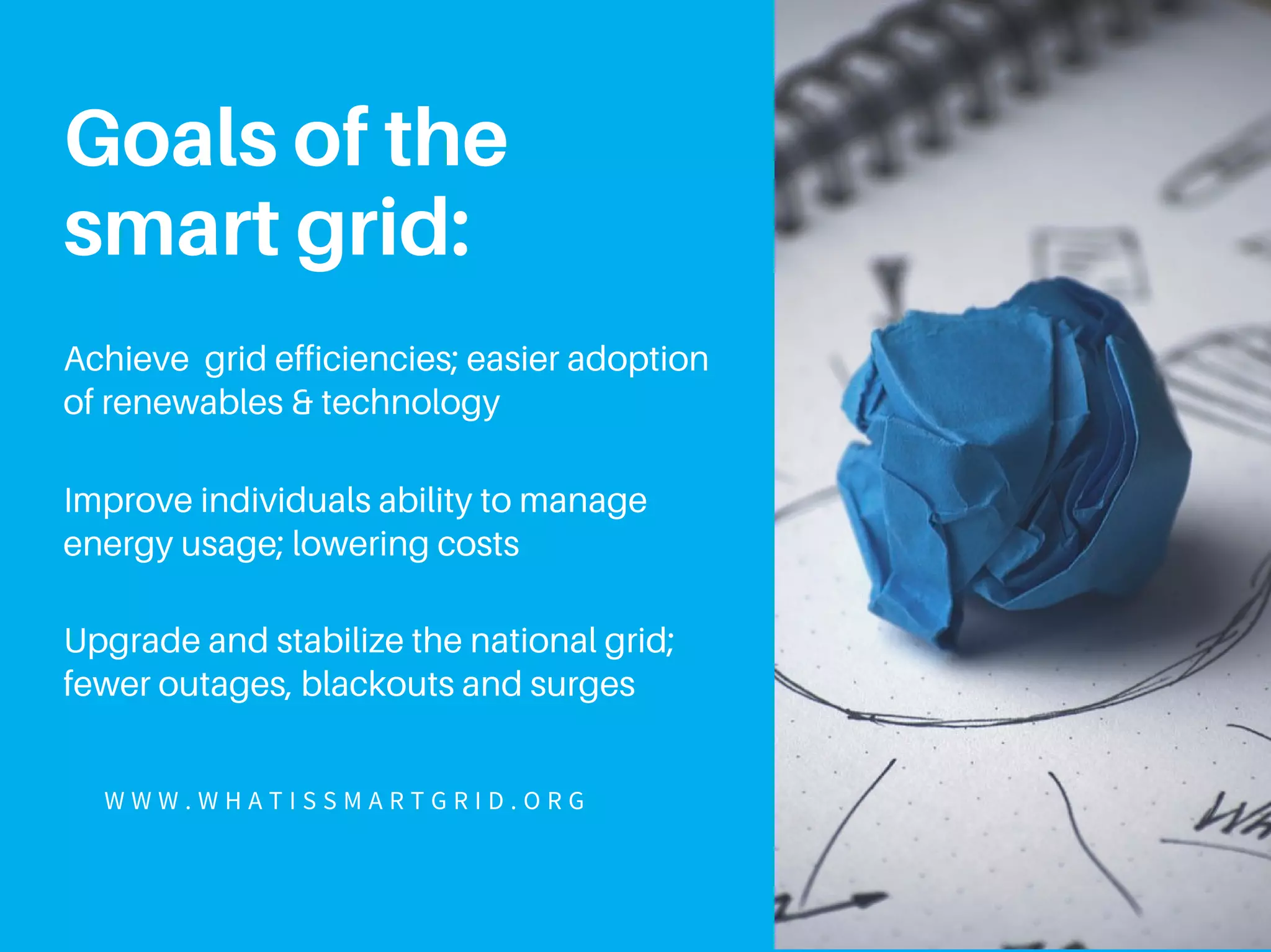 Goalsofthe
smartgrid:
Achieve grid efficiencies; easier adoption
of renewables & technology
W W W . W H A T I S S M A R T G R I D . O R G
Improve individuals ability to manage
energy usage; lowering costs
Upgrade and stabilize the national grid;
fewer outages, blackouts and surges
 