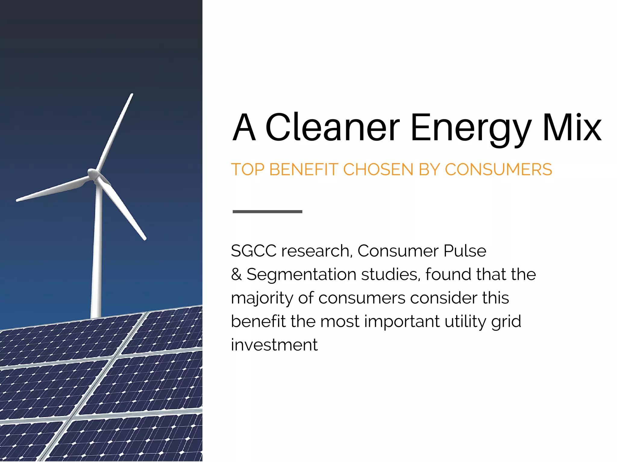 A Cleaner Energy Mix
TOP BENEFIT CHOSEN BY CONSUMERS
SGCC research, Consumer Pulse
& Segmentation studies, found that the
majority of consumers consider this
benefit the most important utility grid
investment
 