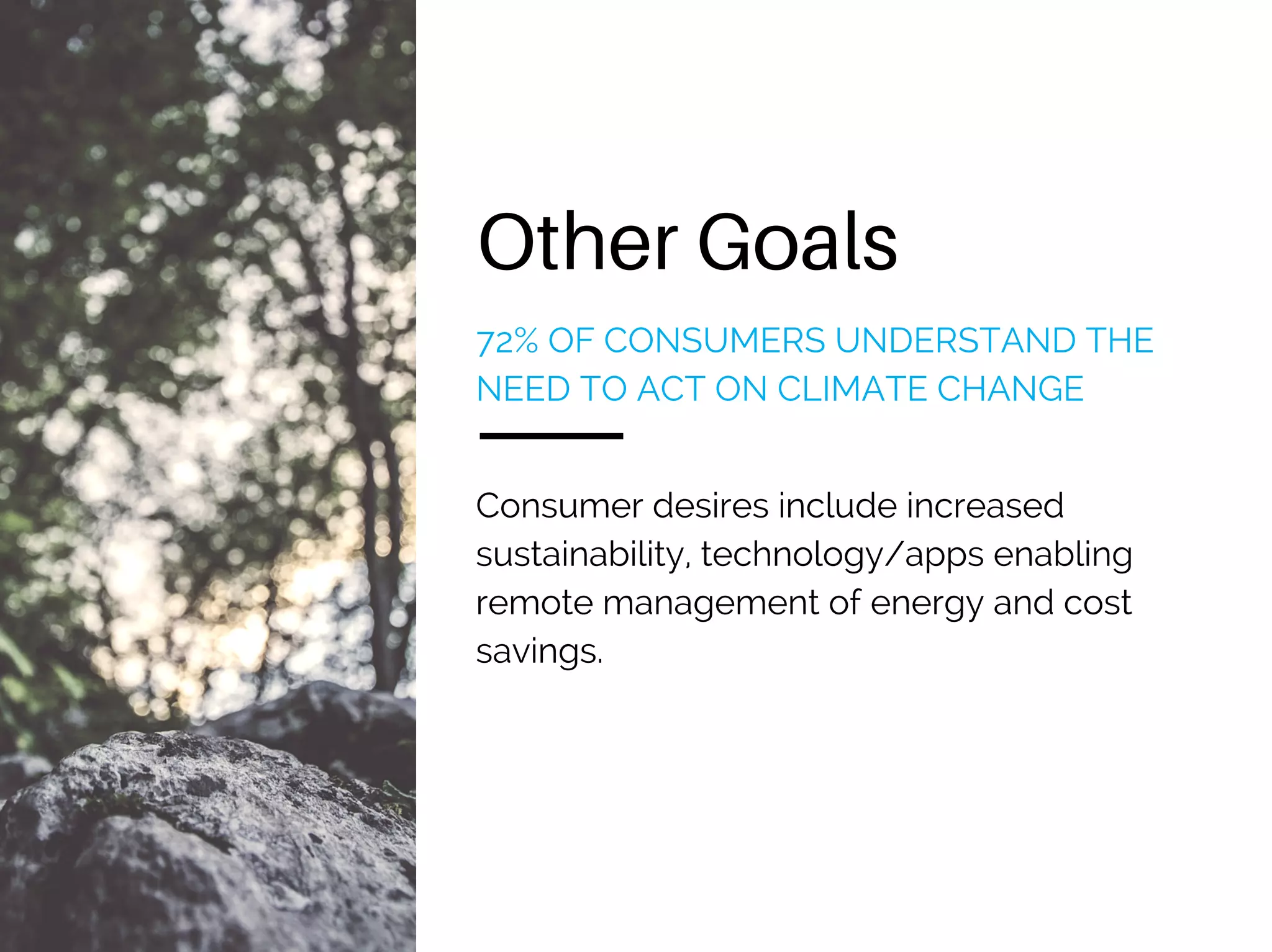 Other Goals
72% OF CONSUMERS UNDERSTAND THE
NEED TO ACT ON CLIMATE CHANGE
Consumer desires include increased
sustainability, technology/apps enabling
remote management of energy and cost
savings.
 
