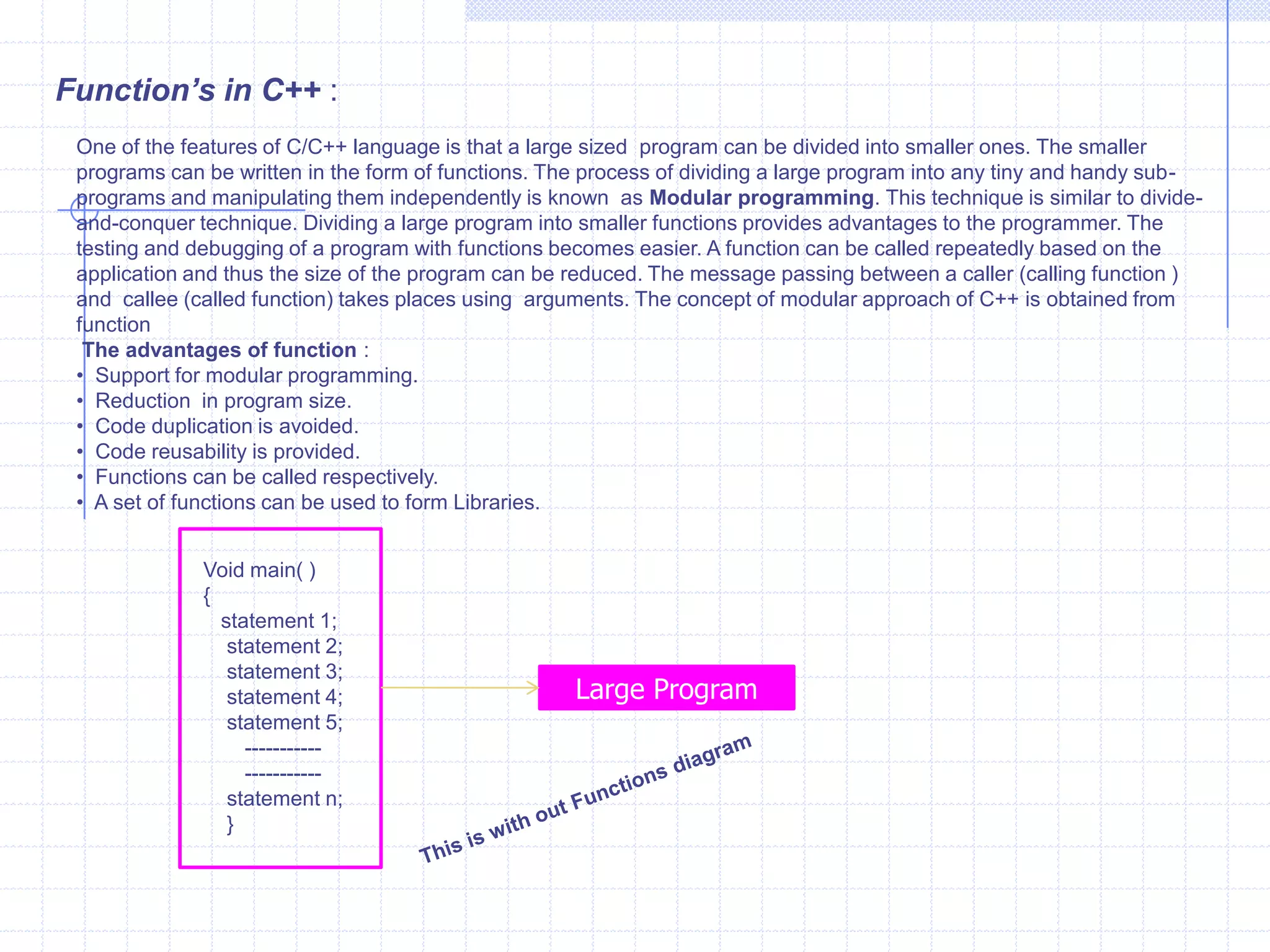   Code duplication is avoided.