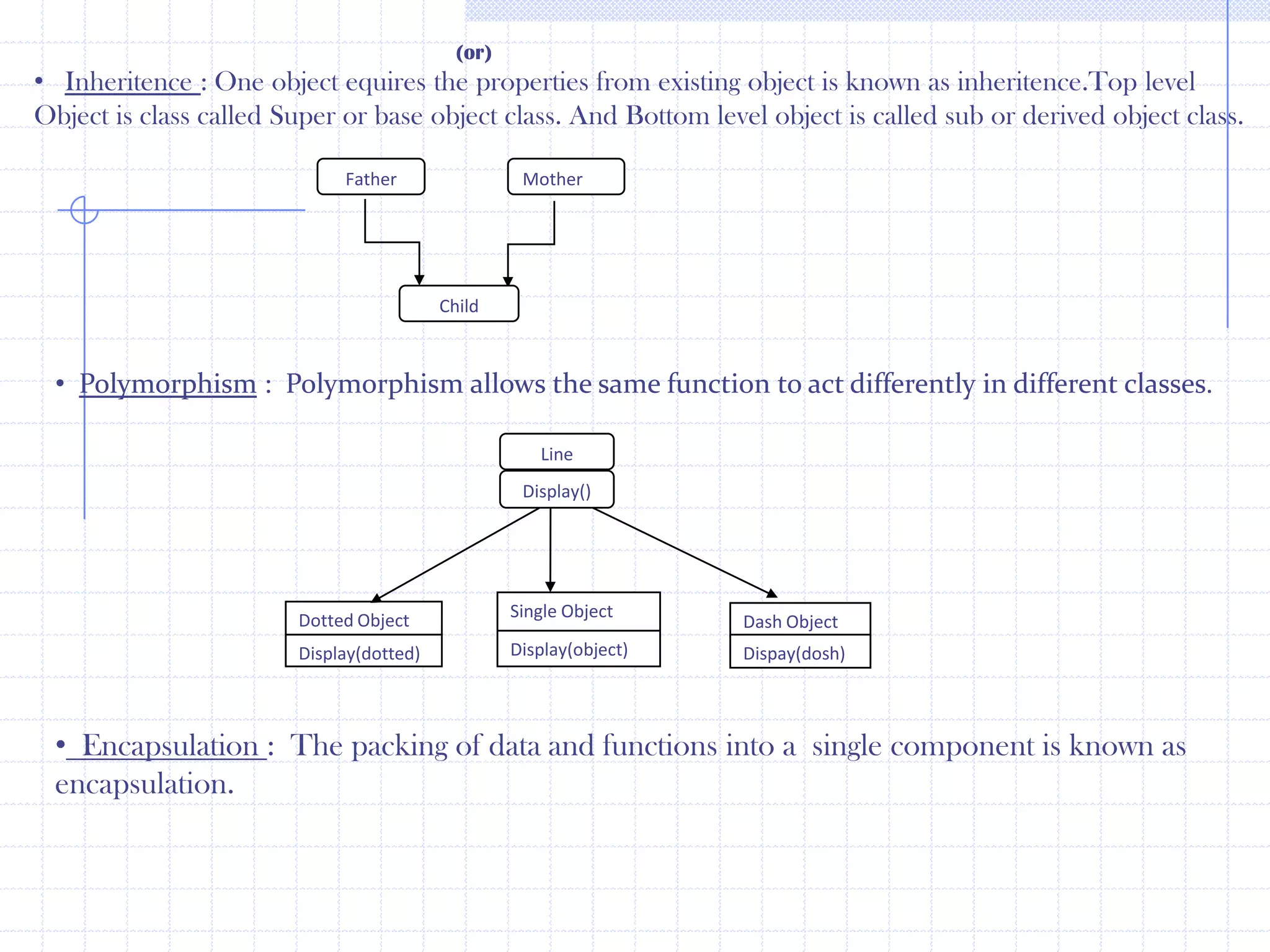 Relation between data  and  member function  in OOPOOP pays more importance to data than to function.Programs are divided into classes and their  member functions.New data items and functions can be comfortably added whenever essential.Data is private and prevented from accessing external functions.Objects can communicate with each other through functions.Object  A                      Object  B                 Object  C Data varibleData variablesData variblesData varibleMember   FnMember   FnData varibleData  varibleData varibleMember   FnMember   FnMember   Fn