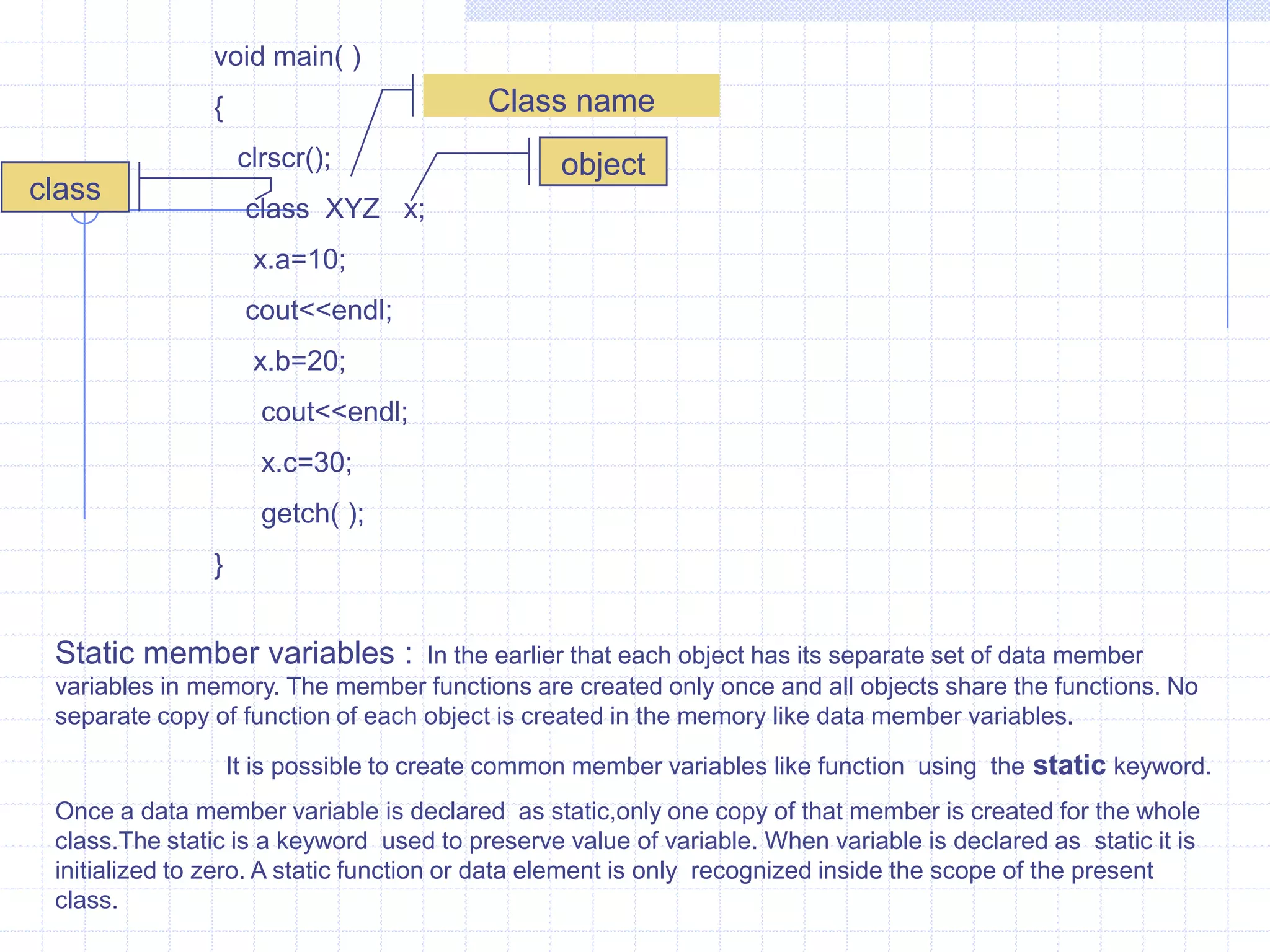 Object :objects are primary run- time entities in an object-oriented programming.Class :A class is grouping of objects having identical properties , common, behavior , and shared relationship.Method :An operation required for an  object or entity or entity  when coded in a class is called a method.Syntax  for class :      class <name of the class>       {           <Access specifier > :                              Data members;                              -------------------               <Access specifier > :                             Member Function;                     };The Object can declare as :                            [object name] [operator]  [member name]Ex :    a . show();Access Specifier :  it is used to provide the data hiding from other parts of the programm. In C++ there are 3 types of specifier.     1) private.     2) protected.     3)  public .Private: This specifier is used for only with in the class accessing .i.e.., data members & member function’s are Should be a private type. It is accessing only that class.it not acesspected out of the class. And also the main function cannot access the private type.