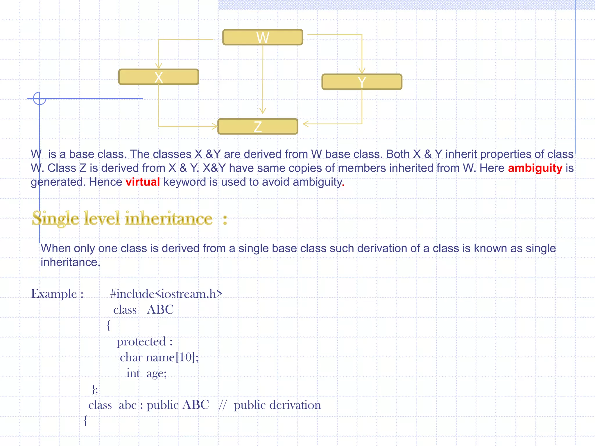 1. Single level inheritance.    2. Multiple inheritance.3. Hierarchical inheritance.4. Multilevel Inheritance.5. Hybrid inheritance.6. Multi-path inheritance.Single level Inheritance :                 when only base class is used for derivation of a class and the derived class is not used as base class, such type of inheritance between one base and derived class is known as single inheritance.     XBase classHere X is a base class. Y is a derived class. This type  involves one base  and derived class. Further no class is derived from Y. YDerived classMultiple Inheritance :                     when two or more base classes are used for derivation of a class, it is called multiple inheritance. In this multiple inheritance X&Y are base classes. Z is a derived class. Class Z inherits properties of both X&Y.  Further Z is not used as a base class. 