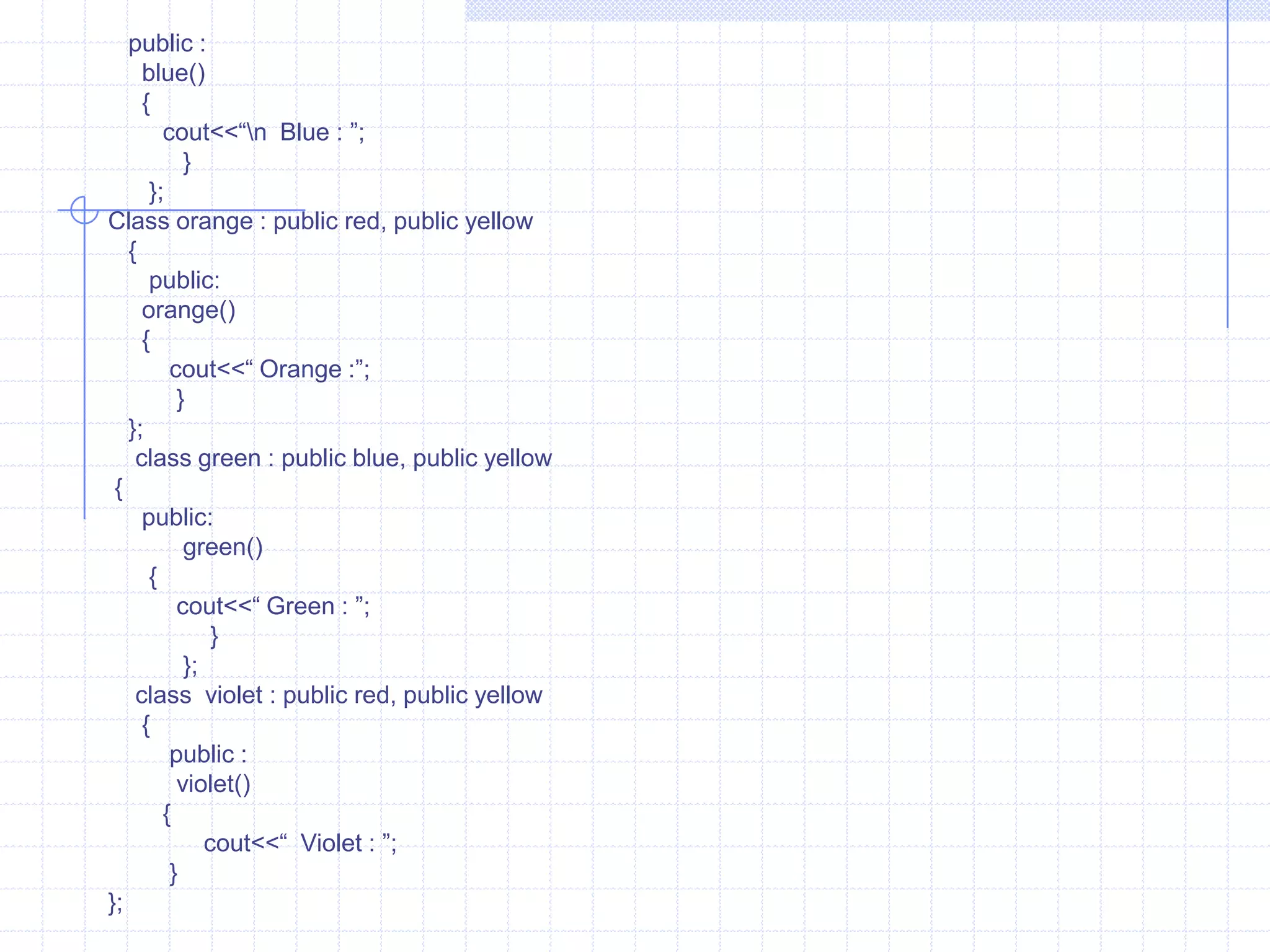 Multiple Inheritance   : When a class is derived from more than one class then this type of inheritance is called as multiple Inheritance.  Example :     #include<iostream.h>                    class  A                     {                          protected :                             int a;                       };                  class   B                     {                       protected:                          int b;                       };                  class  C                       {                           protected :                              int c;                          };             class    D                  {                  protected :                     int d;          };           class  E : public A,B,C,D           //  Multiple Inheritance       