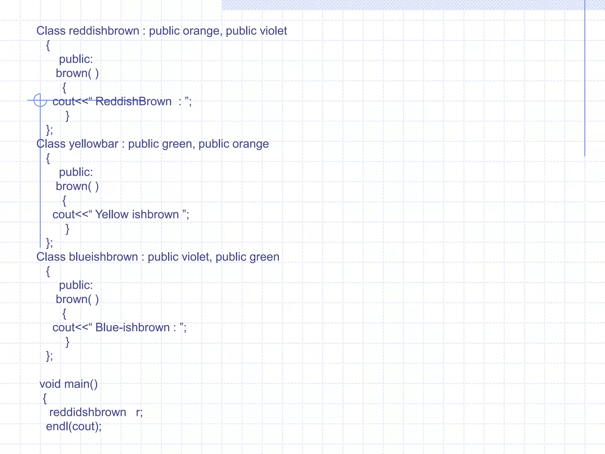 {    int  e;      public :         void getdata()      {           cout<<“\n Enter the values of  a, b, c, d &e : ”;          cin>>a>>b>>>c>>d>>e;        }      void show()        {     cout<<“\n A : ”<<a;      cout<<“\n B : ”<<b;       cout<“\n  C : ”<<c;        cout<<“\n D : ”<<d;         cout<<“\n E : ”<<e;       }    }; void main()   {    clrscr();    E    x;    x.getdata();    x.show();     getch();}