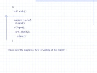 Void  show( )  {     cout<<“ Quantity  : ”<<qty<<endl;      cout<<“ Price : ”<<price<<endl;     cout<<“ Amount  : ”<<amount<<endl;      }  };    int main( )  {     bill   s;   bill  *ptr=&s;      ptr->getdata(2 , 299.50 , 89*5.70);     (*ptr).show( );       }