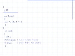  void  display( )   //member function of derived class  {      ---------     }    };In the above example base and derived class have the same member function display( ).This is not an overloaded function because their prototype is same and they are defined in different classes.Dynamic (Late) Binding :      Dynamic binding of member functions in C++ can be done using the keyword virtual.The member  function followed by the virtualkeyword is  called as virtual function.      class   first               // base class            {                int d;                 public :         virtual  void display( )      // base class member function          {             -----------              }       };